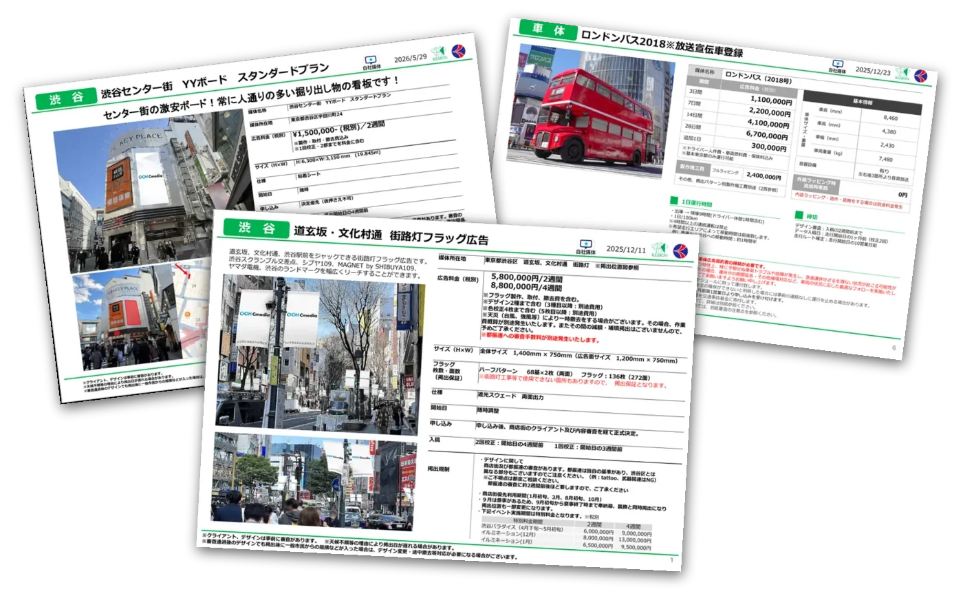 渋谷OOH 価格帯別ガイドの誌面イメージ